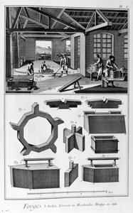 1751-1777年，用沙子铸成的熔炉