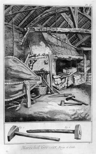 铁匠（1751-1777）