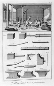 边缘工具行业，1751-1777年 作者 丹尼斯·狄德罗