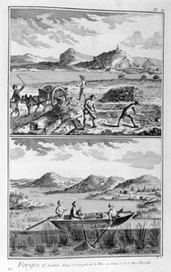 锻造厂，运输到矿山，1751-1777年