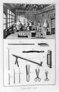 1751-1777年，在shop子上挂有衬里的墙壁和毛皮的皮草店