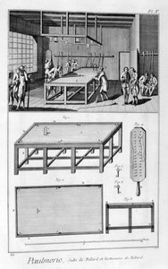 男子打台球，1751-1777年 作者 丹尼斯·狄德罗