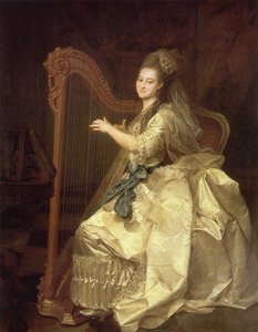 Glaphira Ivanovna Alymova肖像1758-1826，1776年