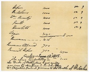 惠灵顿公爵指挥的骑兵，滑铁卢战役，1815年6月18日 作者 惠灵顿公爵