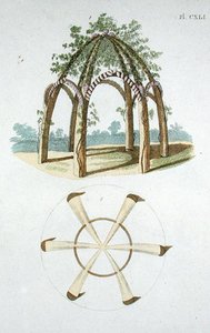 一个凉亭，出自G. van Laar的《花园宝石杂志》，1802年出版（彩色雕刻）。 作者 荷兰学校