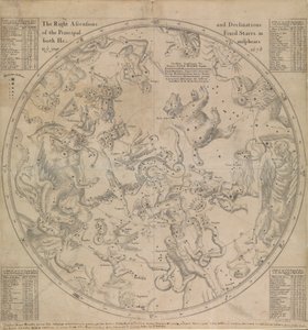 1678年前两半球主要恒星的赤经和赤纬 作者 Edmond Halley