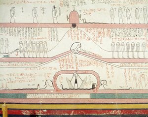 Amduat书中的场景展示了通往新世界黑社会的旅程（壁画）