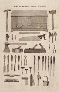 来自Cutler＆Co。目录的Gentlemans工具箱 作者 英语学校