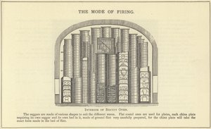 通过皇家瓷器工作指南 作者 英语学校