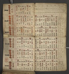 17367, f.1v from Almanac, containing table of domin