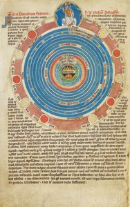 Arundel Ms 83，f.123v 带有 15 个圆圈的球体，附相关文字，说明约翰-佩克姆的球体论文。罗伯特-德-利索的诗篇，圣母大师，约 1310 年 作者 英语学校