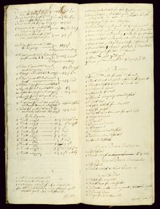 Bursars Long Book，显示从1631年开始的库存 作者 英语学校
