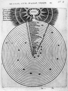 建造宇宙，来自Robert Fludd的&39;Utriusque Cosmi Historia&39;，1619 作者 英语学校