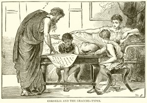 Cornelia和Gracchi  - 类型 作者 英语学校