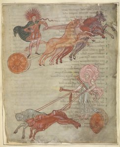 Cotton Tiberius B.V，第 1 部分，f.47 太阳和月亮的战车，"Cicero