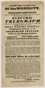 电力电报的演示，1845年 作者 英语学校
