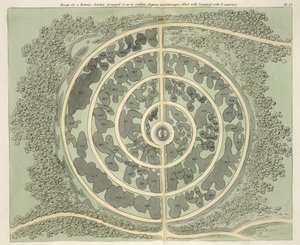 植物园的设计，来自John Claudius Loudon（1783-1843）于1812年出版的关于花园和游乐场形成的提示 作者 英语学校