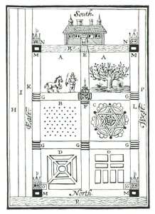 设计于1618年的威廉·劳森（William Lawson）设计的新果园花园（The New Orchard Garden） 作者 英语学校