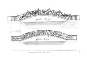 1773年出版的花园桥梁设计 作者 英语学校
