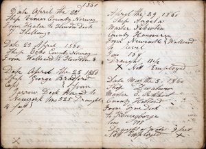 Diary, containing details of ship, date, master, country, destination, departure, weight and draught of water each voyage 作者 英语学校