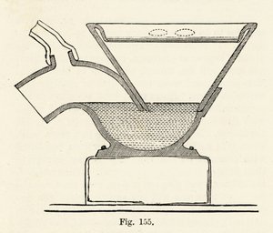 Doultone简单衣橱，1870 作者 英语学校