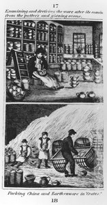 1827年检查和修整器皿 作者 英语学校