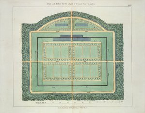 水果和厨房花园，由John Claudius Loudon（1783-1843）于1812年出版的花园和游乐场的形成提示 作者 英语学校