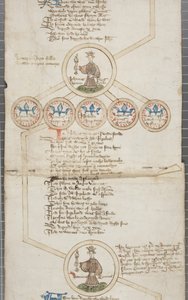 英格兰国王家谱卷，约1440-79（羊皮纸上的笔墨）。 作者 英语学校