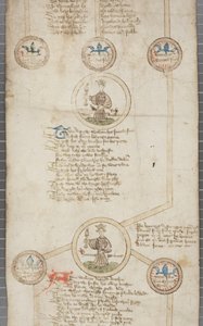 英格兰国王的家谱卷，约1440-79年（羊皮纸和墨水） 作者 英语学校