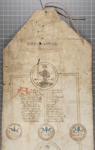 英格兰国王家谱卷，约1440-79（羊皮纸上的笔墨）。 作者 英语学校