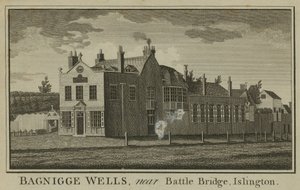 Bagnigge Wells的全景 作者 英语学校