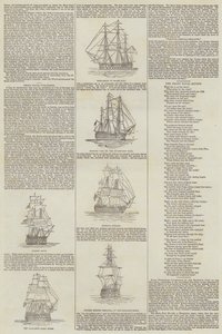 Grand Naval Evolutions (engraving) 作者 英语学校