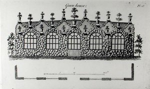绿屋，出自威廉-赖特的《怪诞建筑或乡村娱乐》，1825年出版（雕刻）（黑白照片）。 作者 英语学校