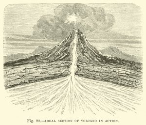 火山的理想部分在行动 作者 英语学校