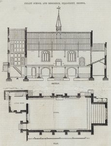 Infant School and Residence，Pile-Street，布里斯托尔（雕刻） 作者 英语学校
