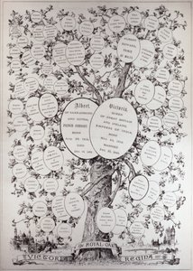 系谱树的关键，展示维多利亚女王陛下的后代（1819-1901），来自&39;插图伦敦新闻&39;，1887年3月12日 作者 英语学校