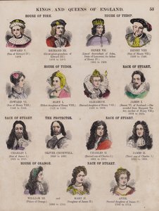 英国国王和王后及其朝代（彩色版画） 作者 英语学校