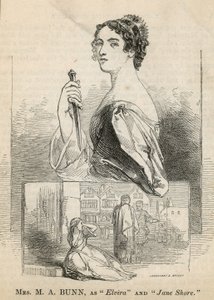 MA Bunn在Jane Shore的角色 作者 英语学校