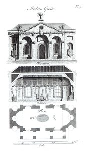 现代石窟，来自Grotesque Architecture或Rural Amusement，由William Wrighte于1767年出版 作者 英语学校