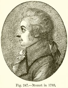 莫扎特于1789年 作者 英语学校
