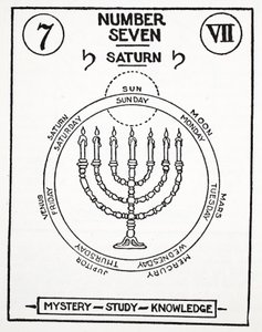 七号，土星 作者 英语学校