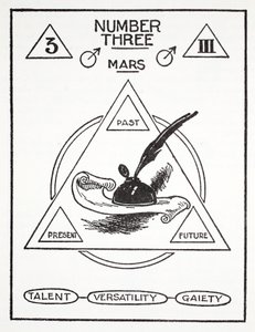 第三，火星 作者 英语学校