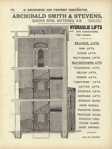 1892年建筑师，测量师和工程师纲要的页面