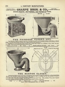 1892年建筑师，测量师和工程师纲要的页面 作者 英语学校