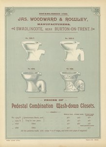 1892年建筑师，测量师和工程师纲要的页面 作者 英语学校