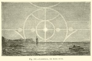 Parhelia，或模拟太阳 作者 英语学校