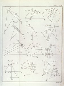 第四版，第7号命题，第1卷，自然哲学数学原理第一卷的问题，由艾萨克·牛顿爵士（1642-1727）镌刻，由约翰洛奇（1778年）1777年（见1777年） 作者 英语学校