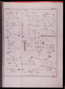 第一板，由艾萨克·牛顿爵士（1642-1727）自然哲学数学原理第一卷的第二章阐释，由约翰洛奇（佛罗里达州1782年）1777年（见136315） 作者 英语学校