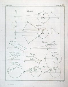 由艾瑞克·牛顿爵士（1642-1727）撰写的自然哲学数学原理第一卷的第XX卷，由John Lodge（1782年）1777年刻。 作者 英语学校