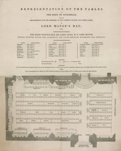 1848年11月9日在市长市长日的伦敦市政厅表示 作者 英语学校